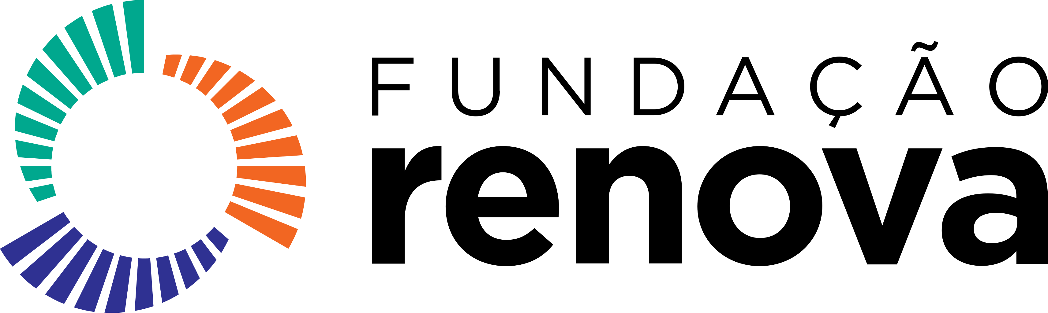 Fundacaorenova